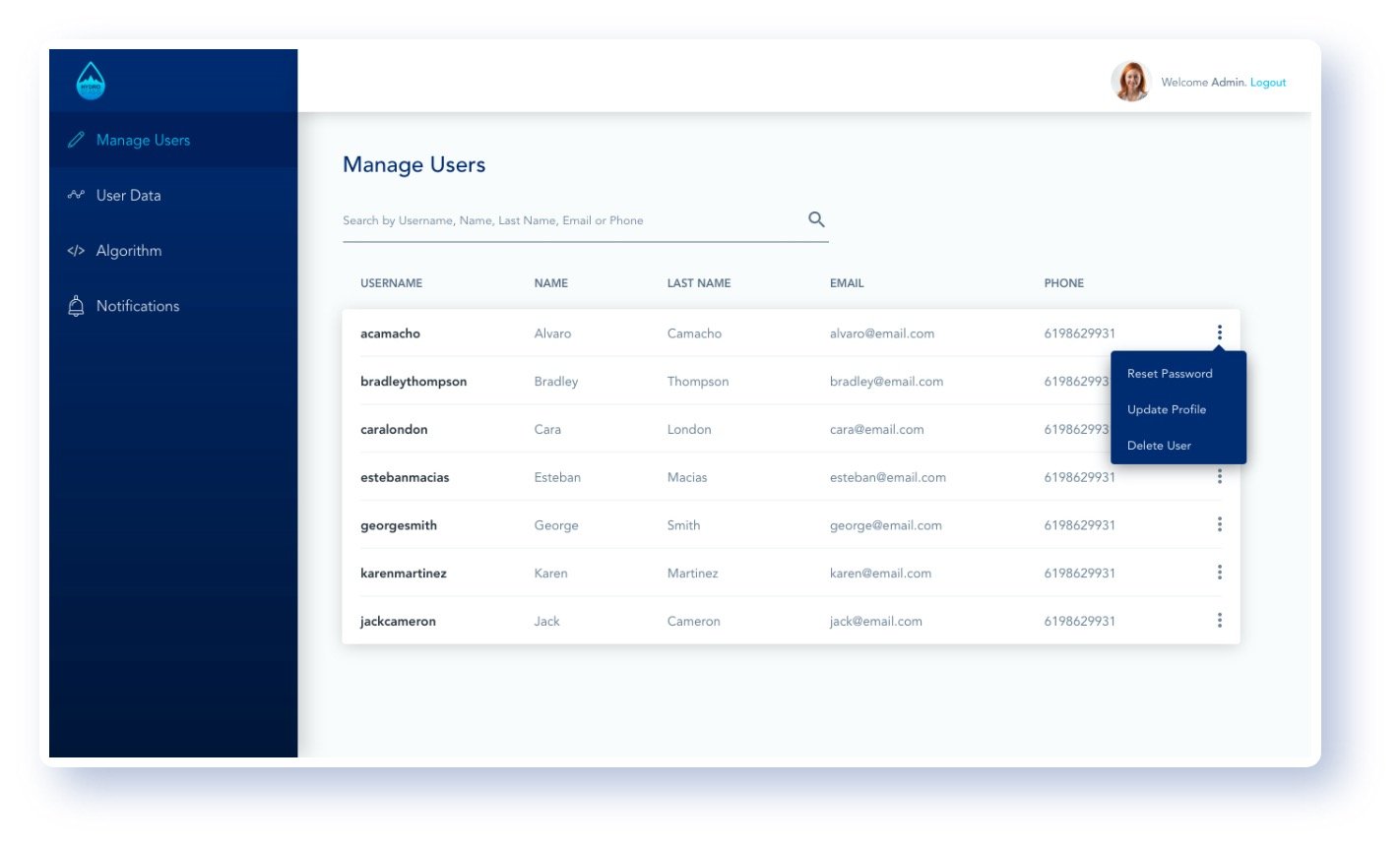 App Dashboard